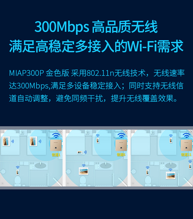 MIAP300P 金色版